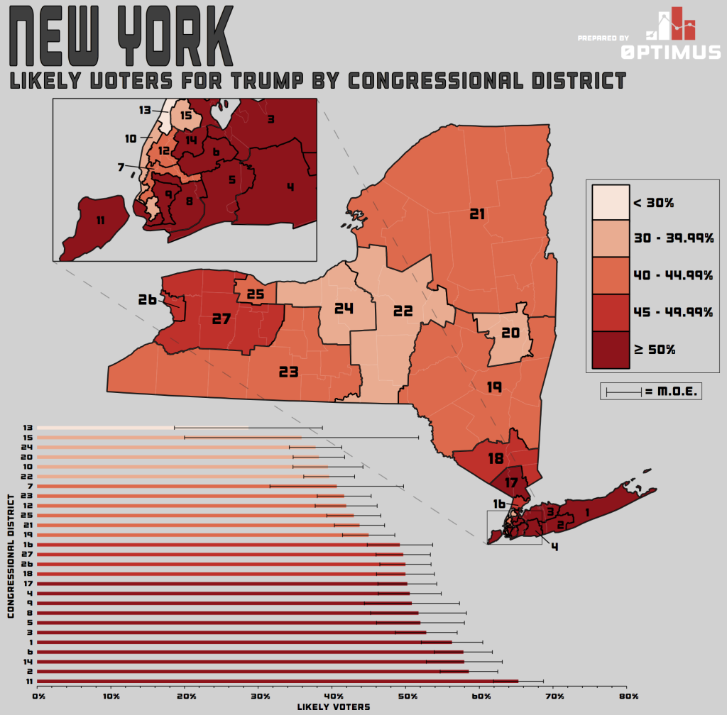 Trump Favorability by New York Congressional District