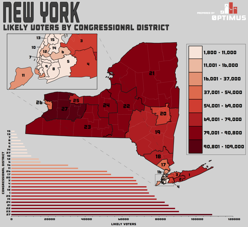 Likely Voters by Congressional District in New York